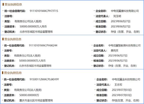 7天融資15億，三家子公司聯動 解碼運營商在人工智能應用集成服務領域的行業野心