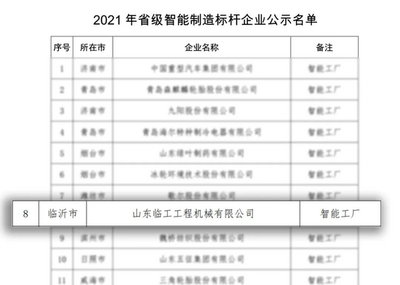 山東臨工榮膺“2021年山東省智能制造標桿企業” AI集成應用引領制造升級新篇章